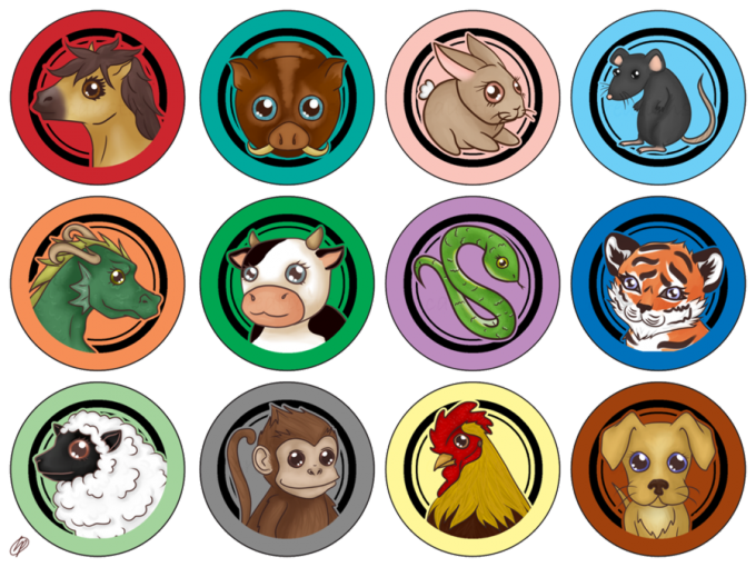 Tử vi 12 con giáp trong ngày 14/6/2018