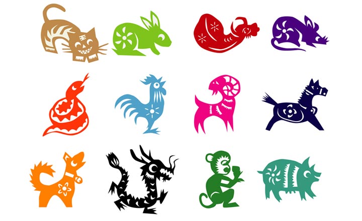 Tử vi 12 con giáp trong ngày 19/6/2018