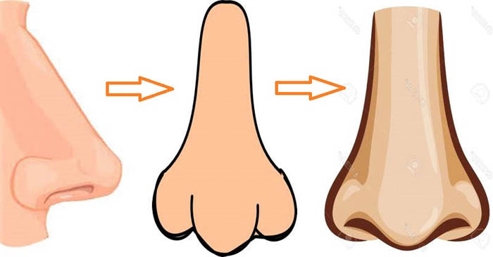 Người nào có số GIÀU CÓ, làm ĐẠI GIA chắc chắn 100&permil; đều có những đặc điểm này