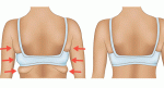 10 Động Tác Giúp Loại Bỏ Mỡ Thừa Vùng Lưng Và Nách Hiệu Quả Nhất Chị Em Nên Luyện Tập Thường Xuyên
