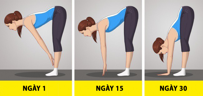 Lý do các nhà khoa học công nhận, động tác thể dục giúp con người có thể sống lâu hơn là đây