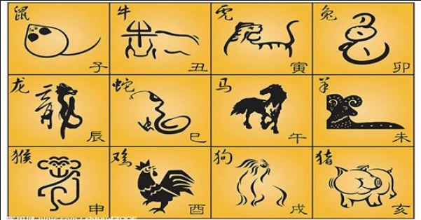 Tử vi tháng 7/2018 âm lịch: Vận mệnh 12 con giáp BIẾN ĐỘNG KHÔN LƯỜNG tháng 7 Âm lịch