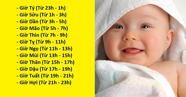 4 khung giờ sinh ‘phát vượng’ tốt nhất cho trẻ, lớn lên khỏe mạnh, giàu sang phú quý