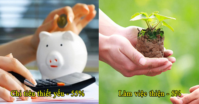 Nguyên tắc 6 chiếc lọ: vô tư tiết kiệm, tích lũy cho tương lai dư giả và sung sướng