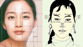 Nhân tướng học: Tướng gương mặt của người phụ nữ “hút tiền tài”