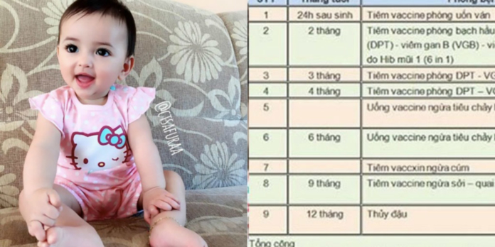 Bảng dự trù KINH PHÍ nuôi con trong 1 năm đầu đời, các mẹ xem đi để CÀY CUỐC nuôi con nè!!