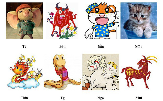 Xếp hạng thang điểm các con giáp những ngày cuối tháng 5 âm: Có người tiền vào như nước