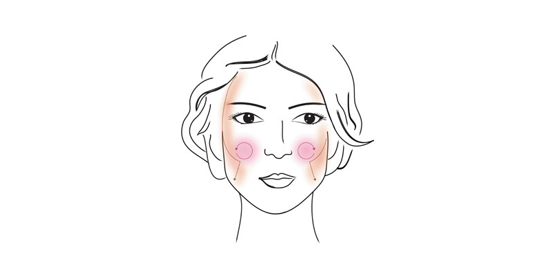 Hướng dẫn đánh má hồng phù hợp với từng khuôn mặt