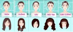 Cách tự xác định kiểu tóc nào phù hợp với khuôn mặt bạn