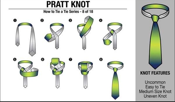 17 cách thắt cà vạt từ dễ đến khó dành cho quý ông