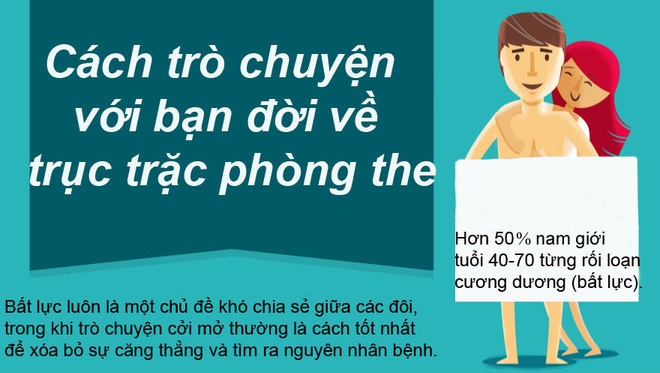 9 cách ứng xử khi chàng gặp rắc rối chuyện "gối chăn"