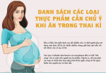 Danh sách thực phẩm nguy hiểm cho mẹ bầu và thai nhi