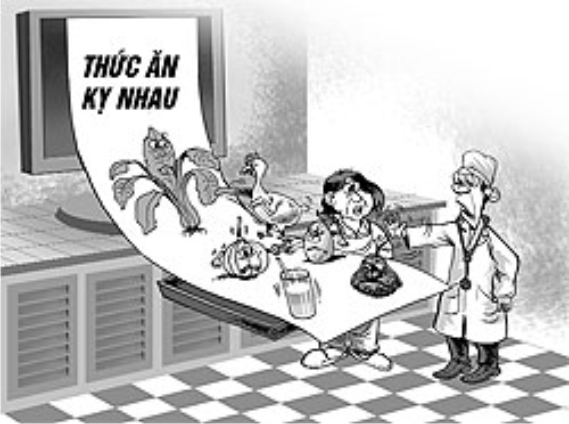 CẬP NHẬT BÀI THƠ VỀ CÁC MÓN KỴ NHAU