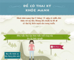 Lưu ý để bà bầu khỏe mạnh suốt thai kỳ