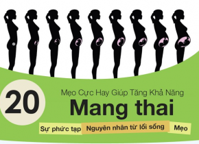 20 lưu ý cực cần thiết nếu bạn đang có kế hoạch sinh con