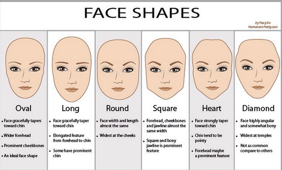 Học cách tạo dáng lông mày hợp với từng kiểu khuôn mặt