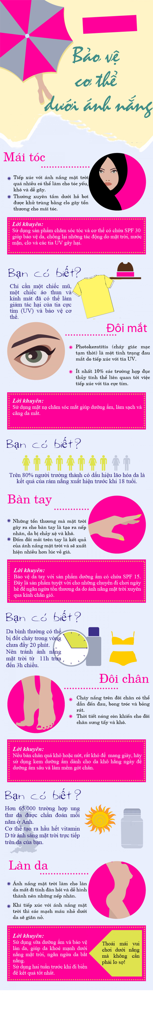 bao-ve-co-the-duoi-anh-nang